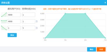 云测汇 管理工具 软件服务 腾讯云